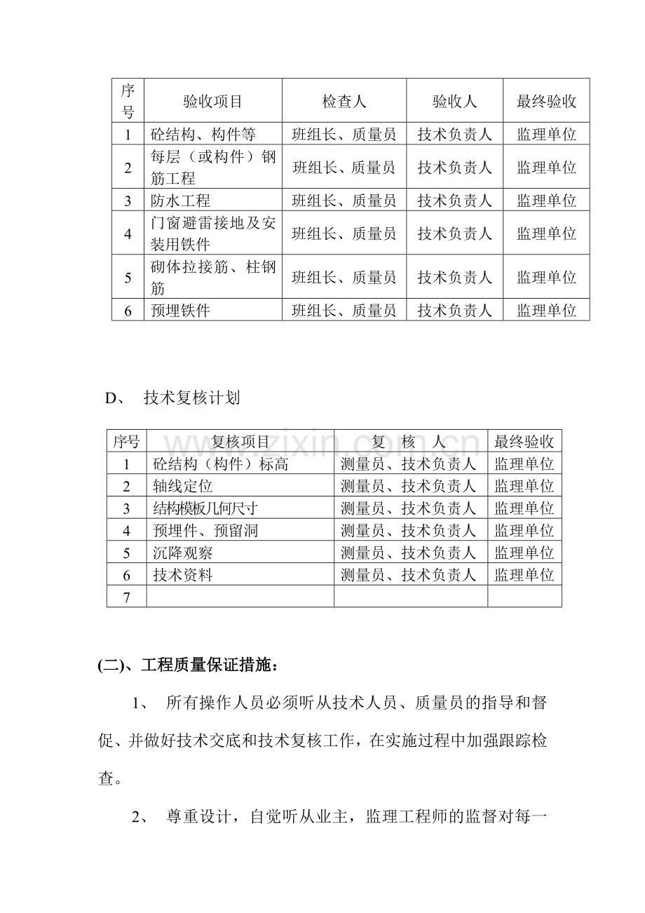 工程质量保证措施、方案.doc_第3页