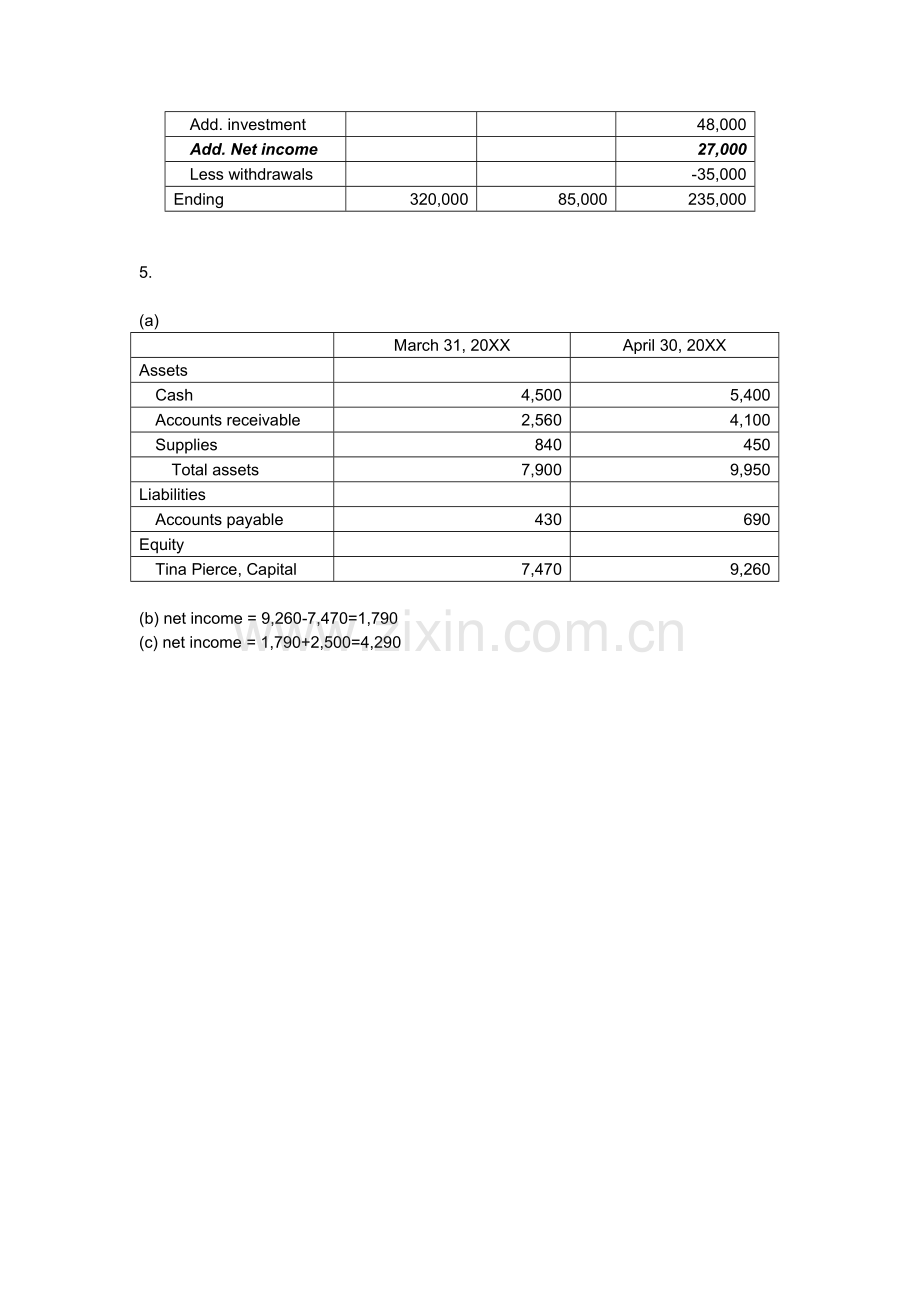 会计英语课后习题参考答案.doc_第2页