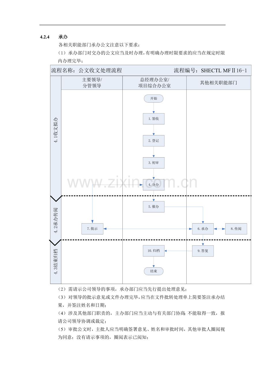 建筑建设公司公文收文处理办法模版.docx_第2页