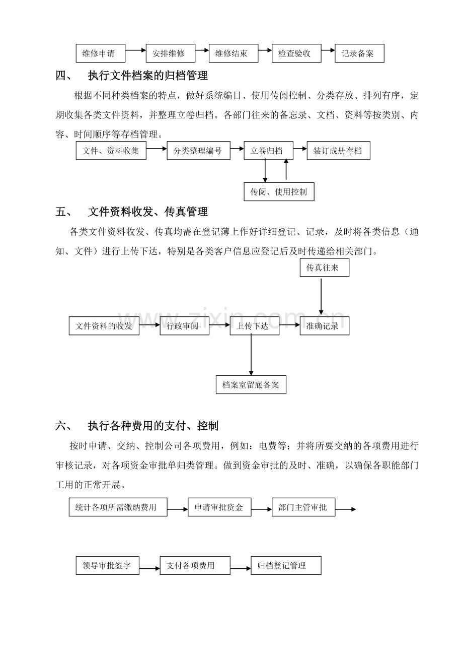 总经办行政工作流程.doc_第2页