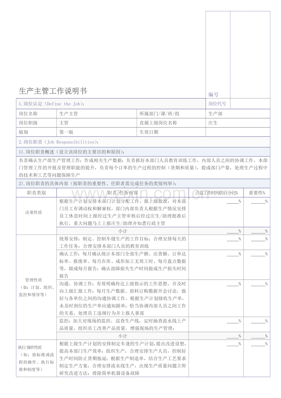 生产主管工作说明书.doc_第1页