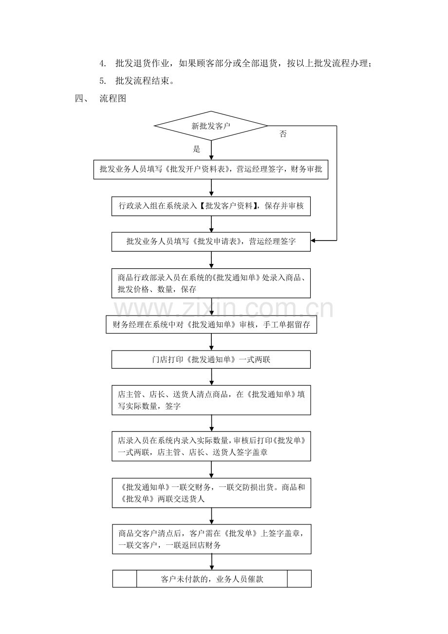 批发操作流程.doc_第3页