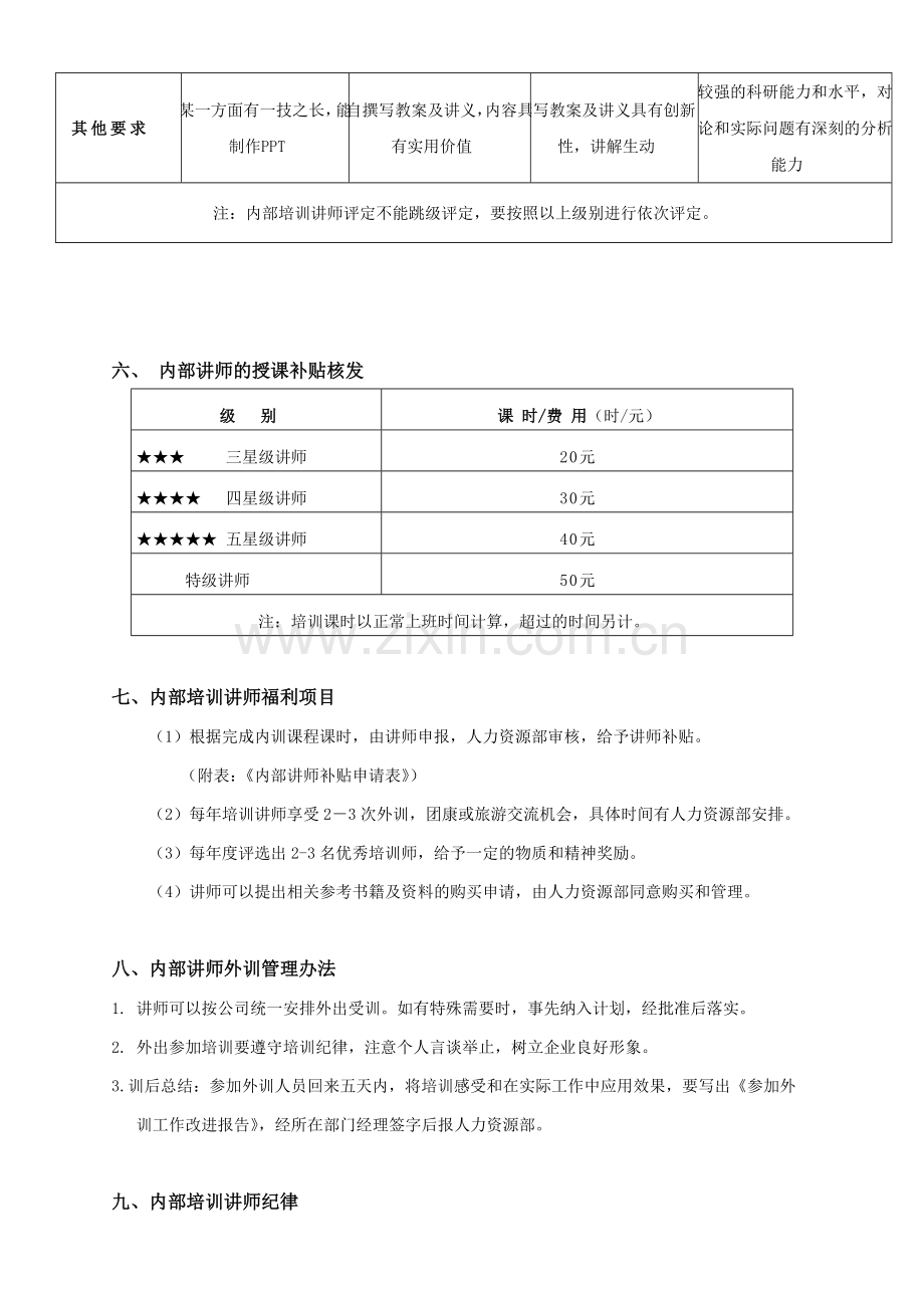 内部培训讲师评定资格方案(草案).doc_第3页