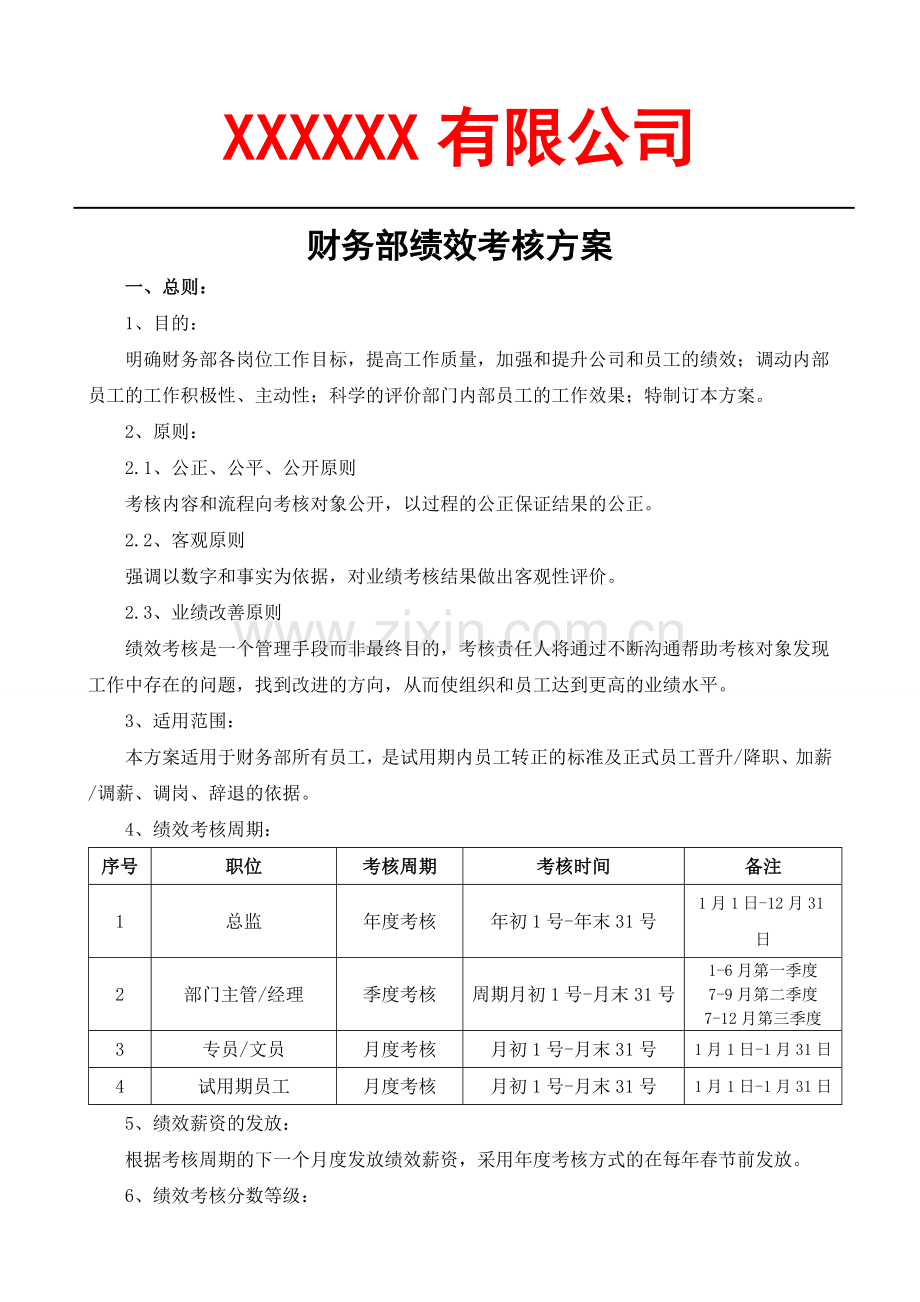 财务部绩效考核方案.doc_第1页