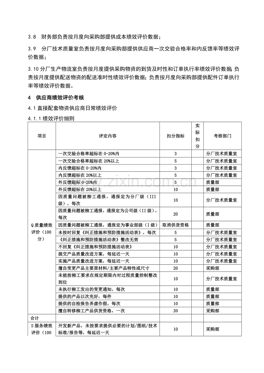 供应商绩效评价考核程序.doc_第2页