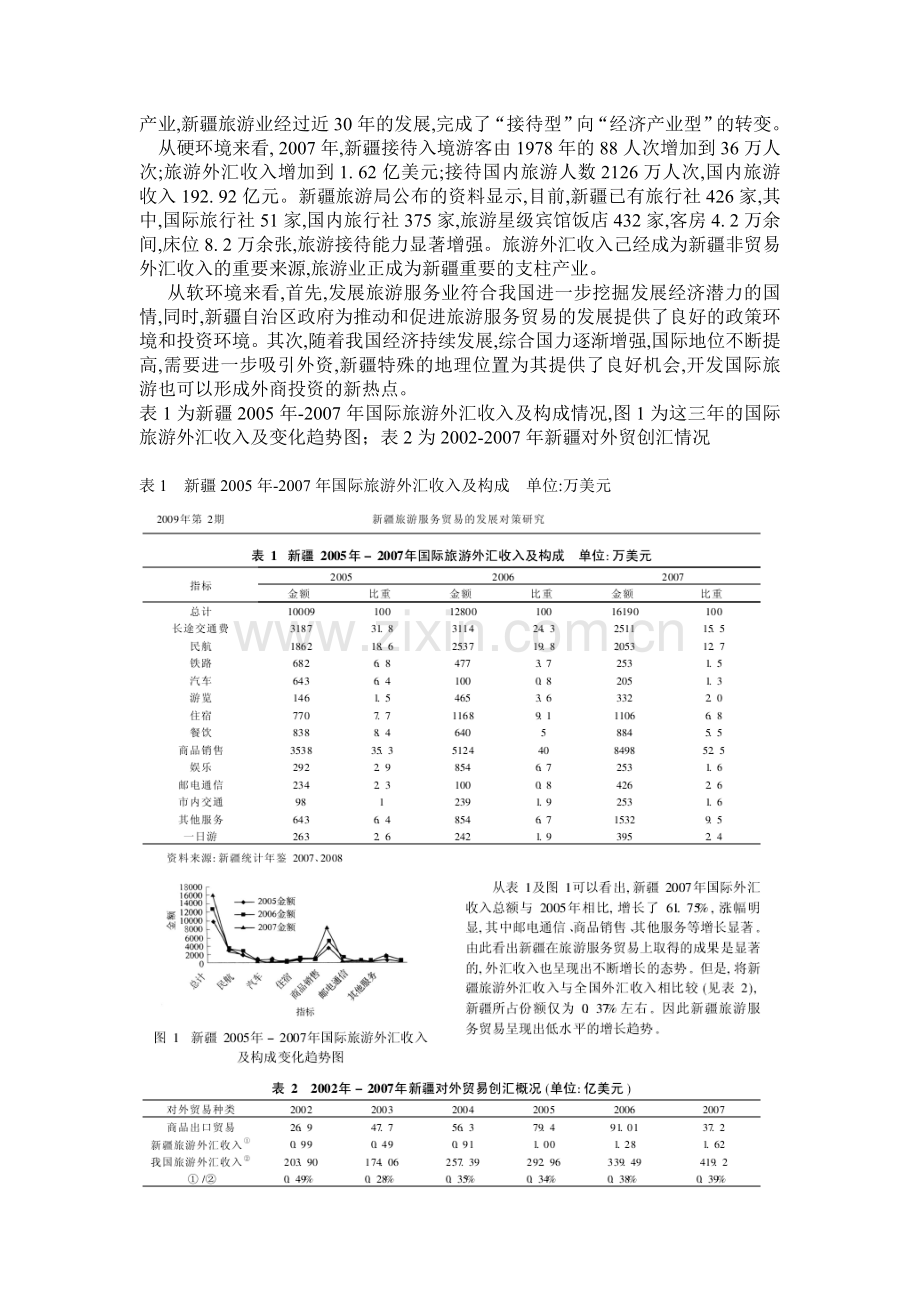 新疆发展旅游贸易分析.doc_第3页