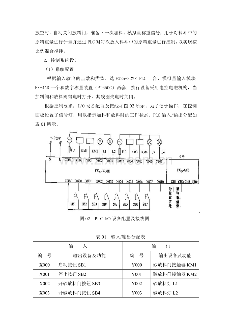 PLC在水玻璃生产过程控制中的应用.doc_第3页