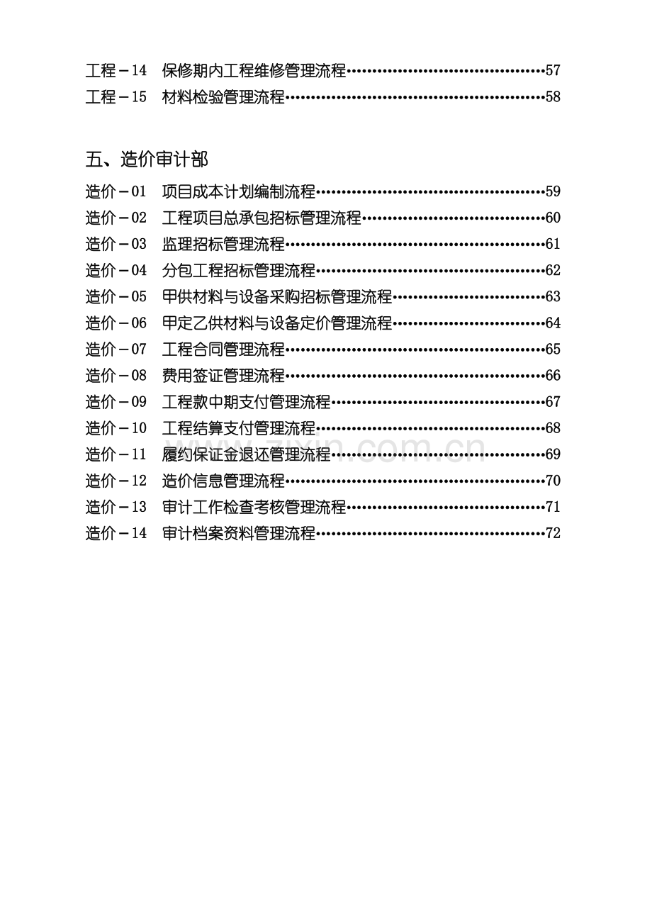 XX房地产集团公司全套管理流程.doc_第3页