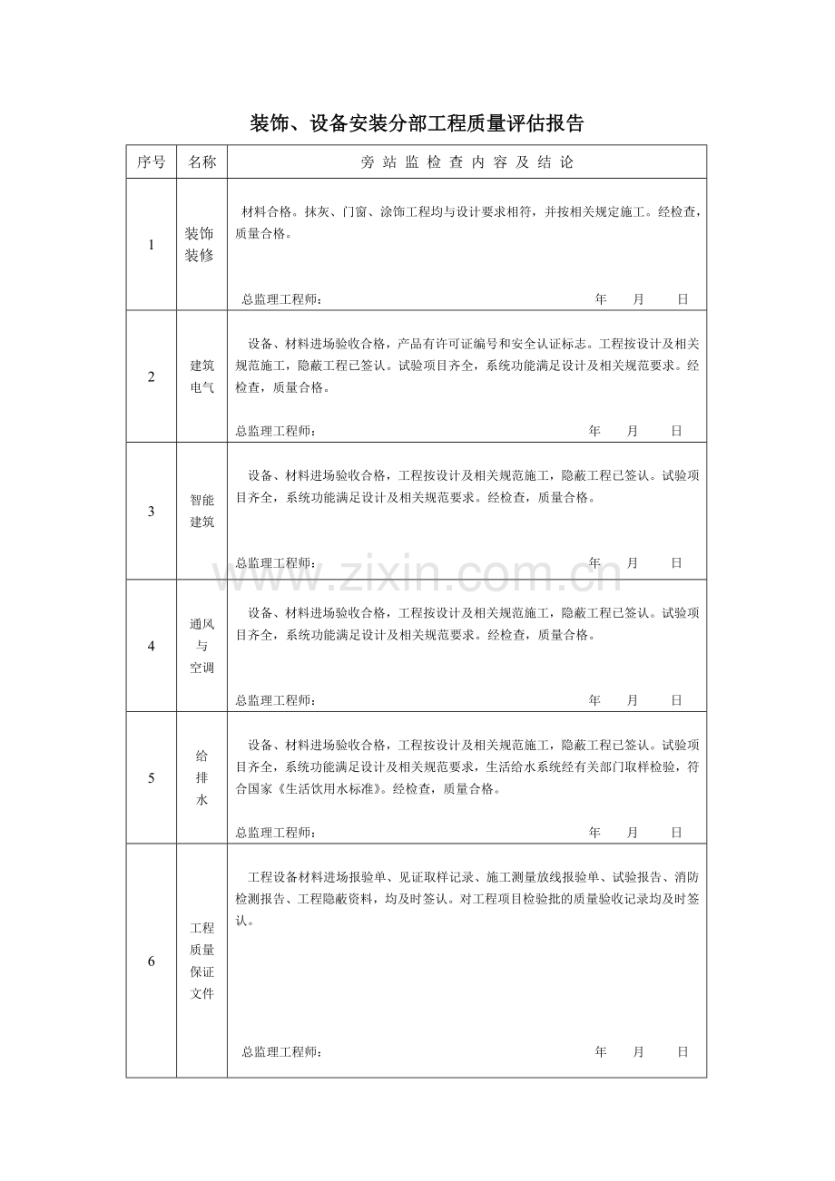 监理单位工程质量评估报告表格.doc_第2页