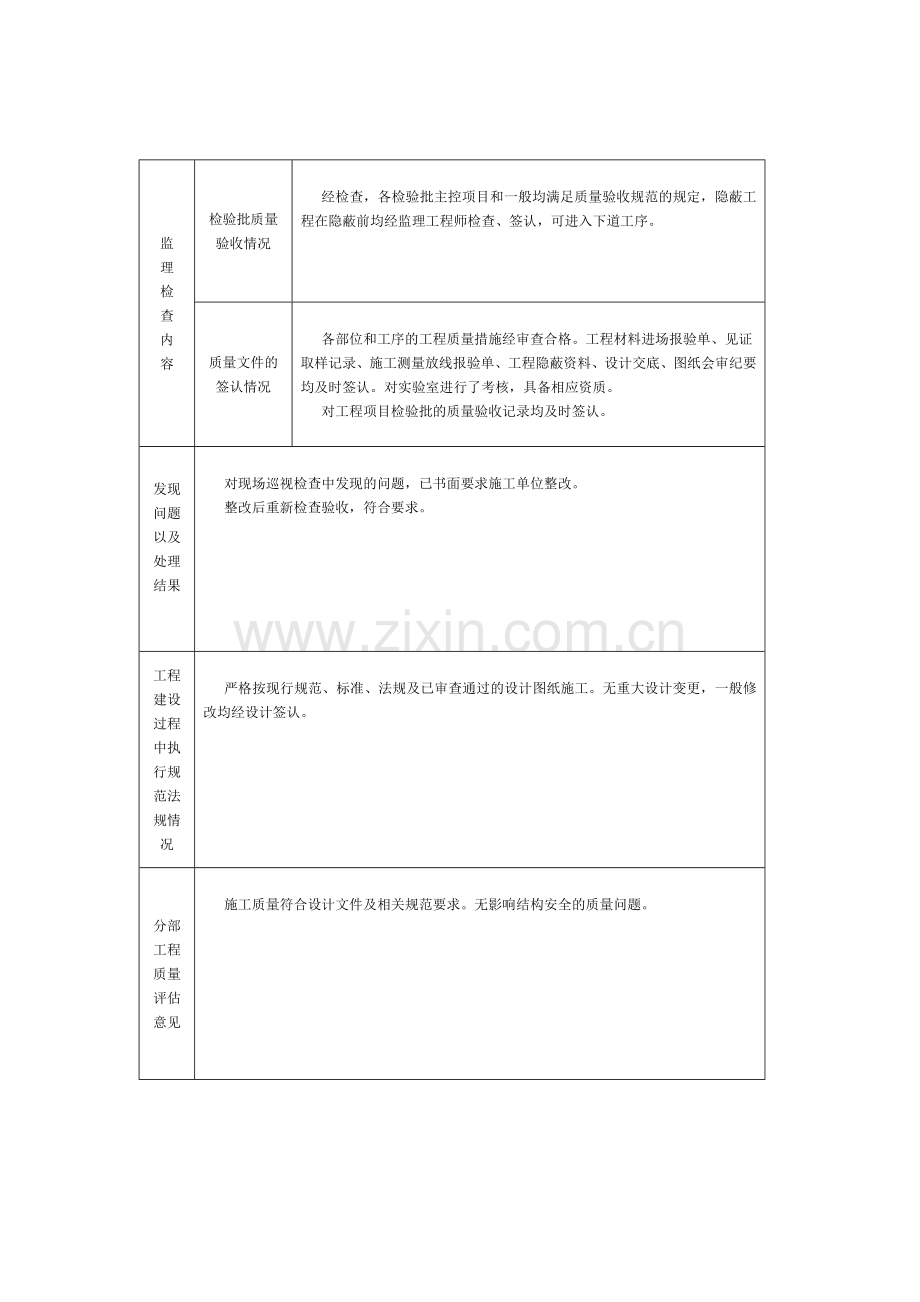 监理单位工程质量评估报告表格.doc_第3页