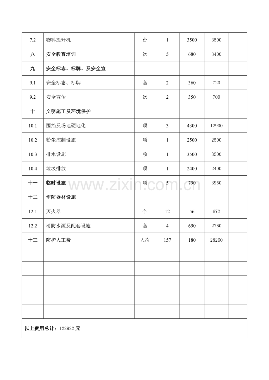 施工安全措施费用支出明细表.doc_第2页