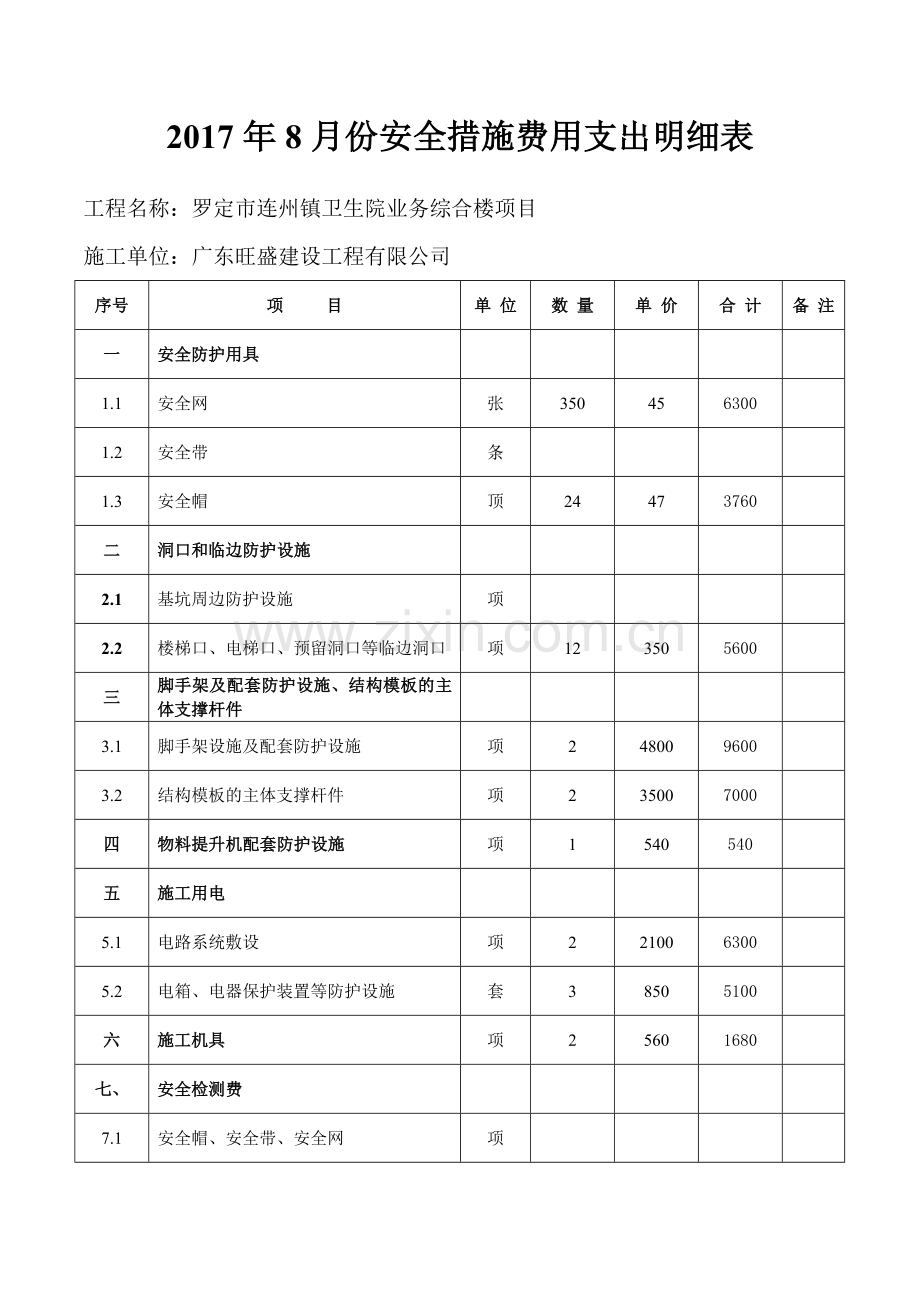 施工安全措施费用支出明细表.doc_第3页