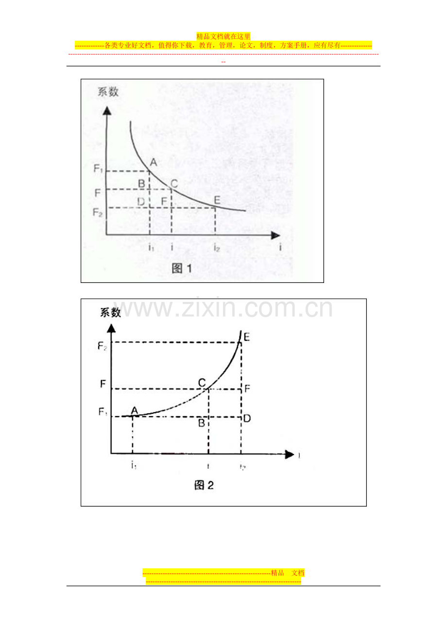 财务管理插值法的快速理解和掌握.doc_第2页