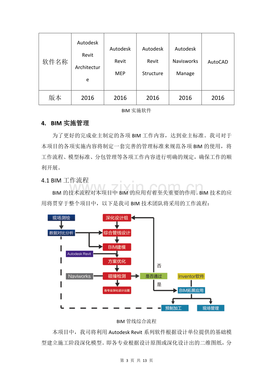 机电深化设计及BIM管理方案.doc_第3页