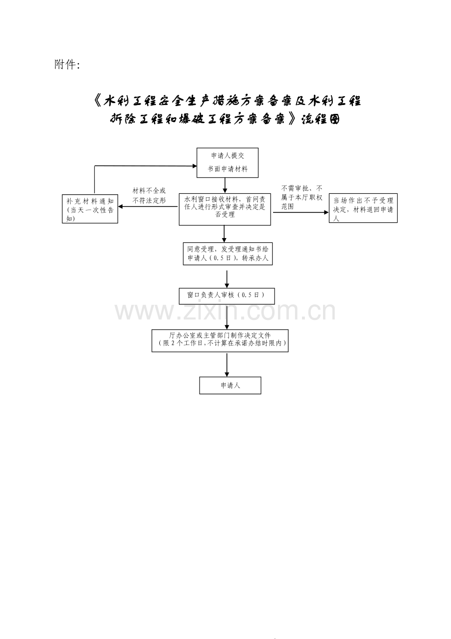 水利工程安全生产措施方案备案及.doc_第3页