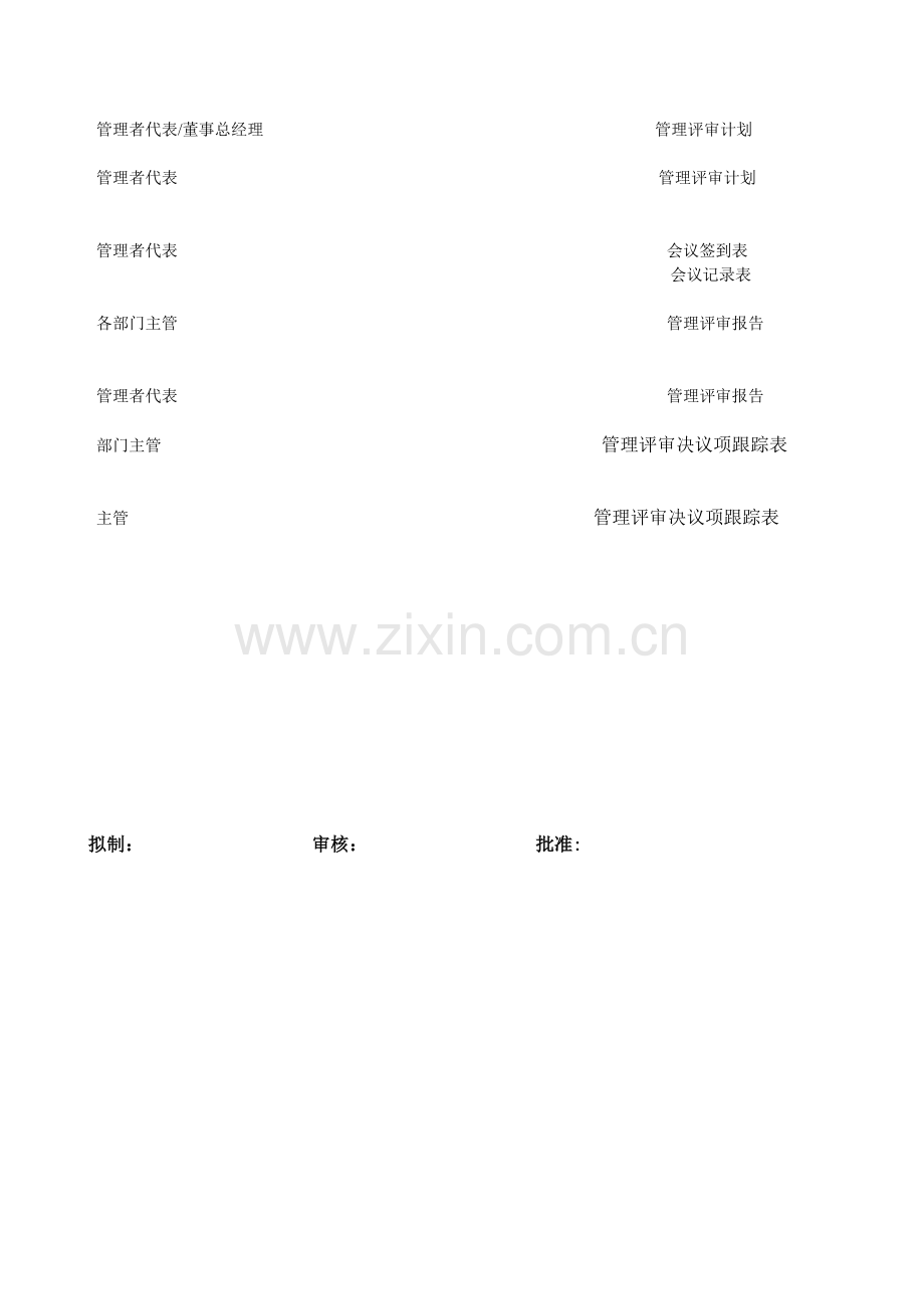 QR-QP-003-管理评审控制程序.doc_第3页