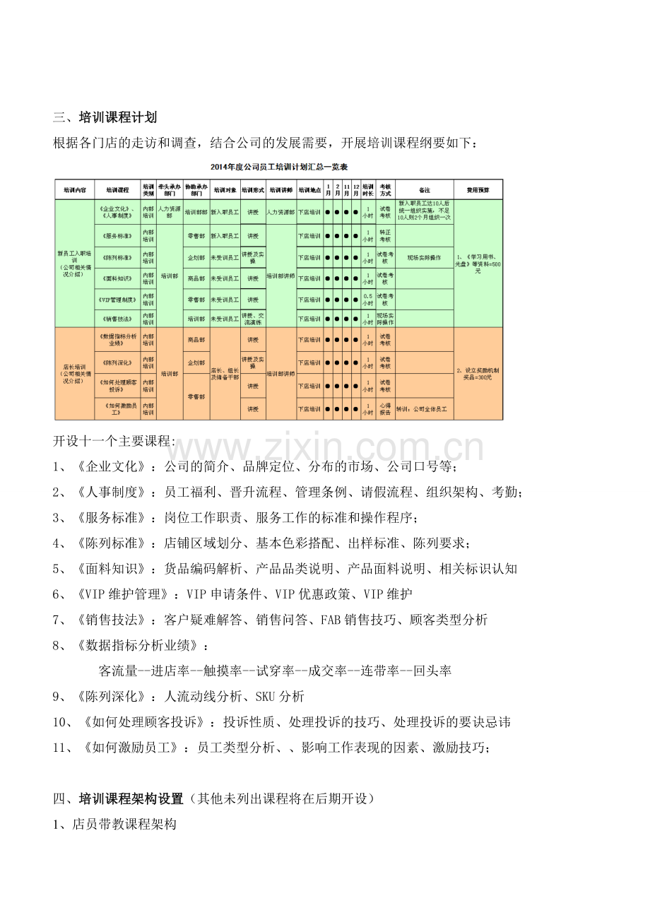 关于终端培训体系建设计划方案--彭攀11.12.doc_第3页