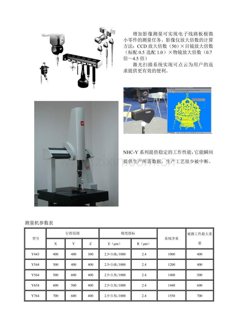 凝华三坐标实用手册(第三章)凝华型号参数.doc_第2页