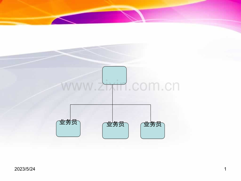 华为组织结构图2014.ppt_第1页