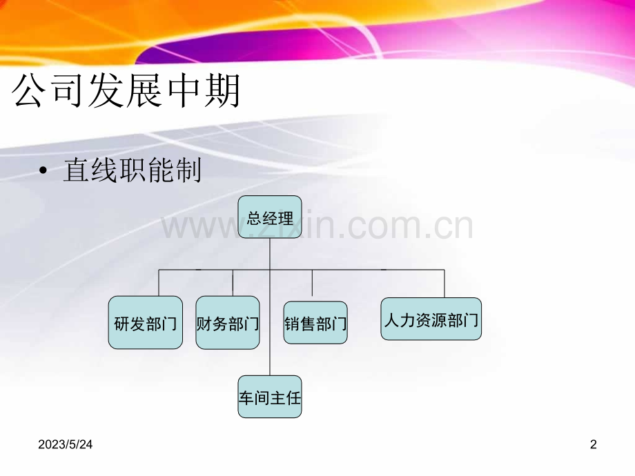 华为组织结构图2014.ppt_第2页