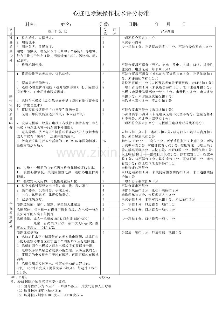 心脏电除颤技术操作评分标准2016.doc_第1页