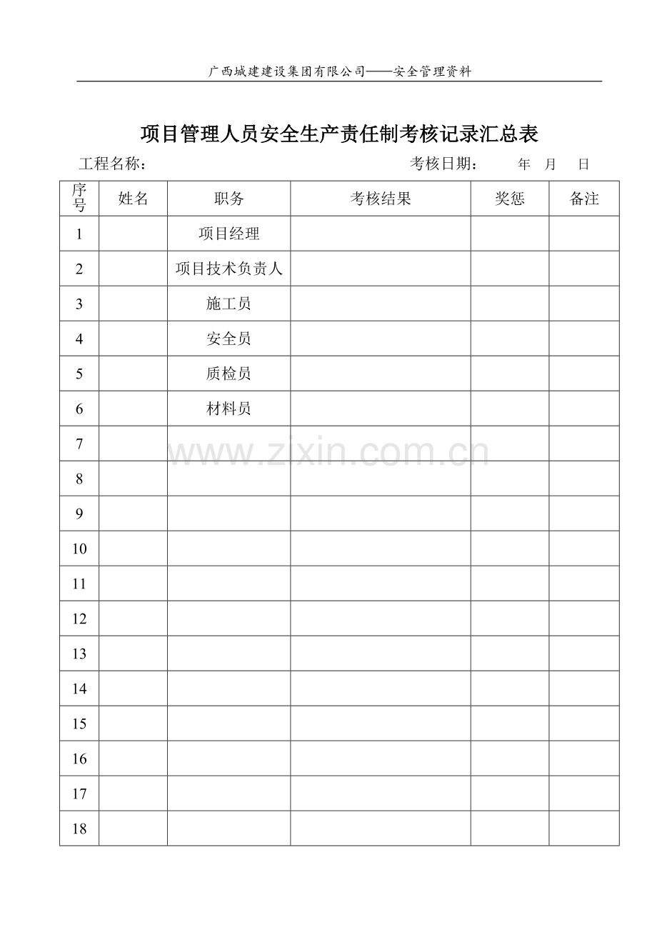 项目部各管理人员责任制考核办法及考核表.doc_第3页