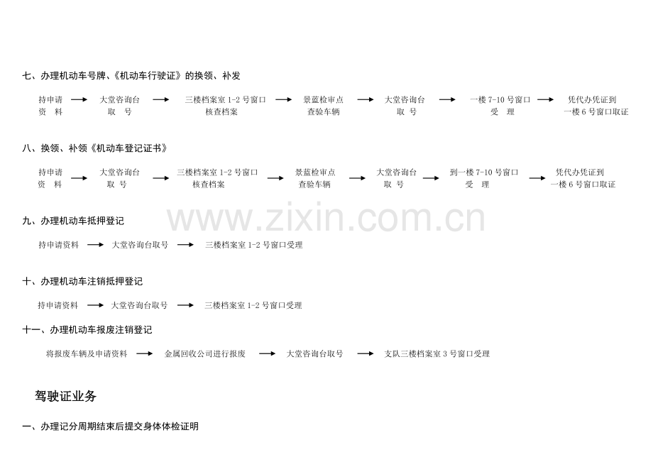 肇庆市交警支队车辆管理所办理车管业务流程图.doc_第3页