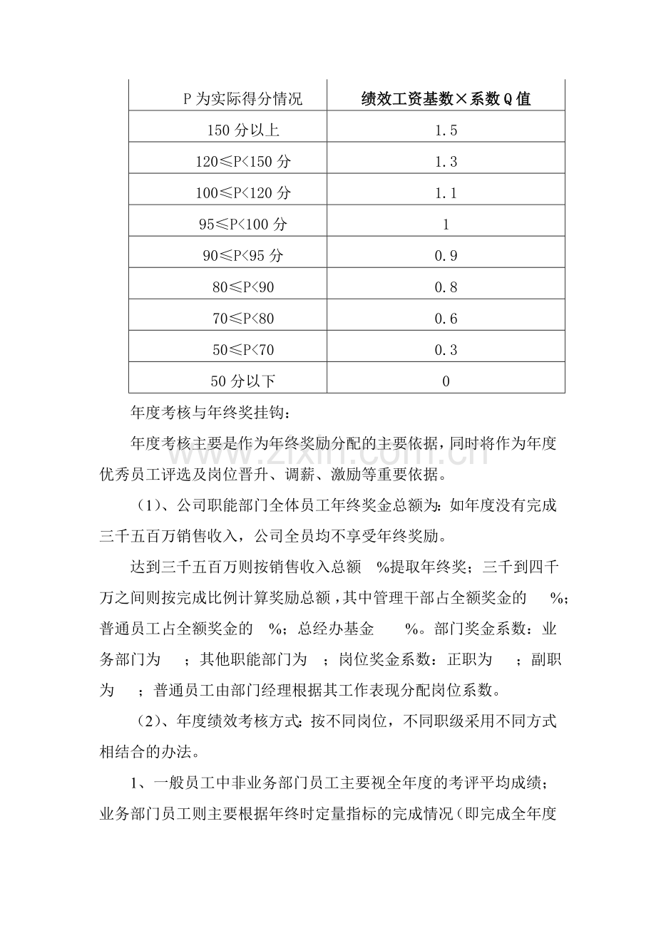 2011年绩效考核管理办法.doc_第3页