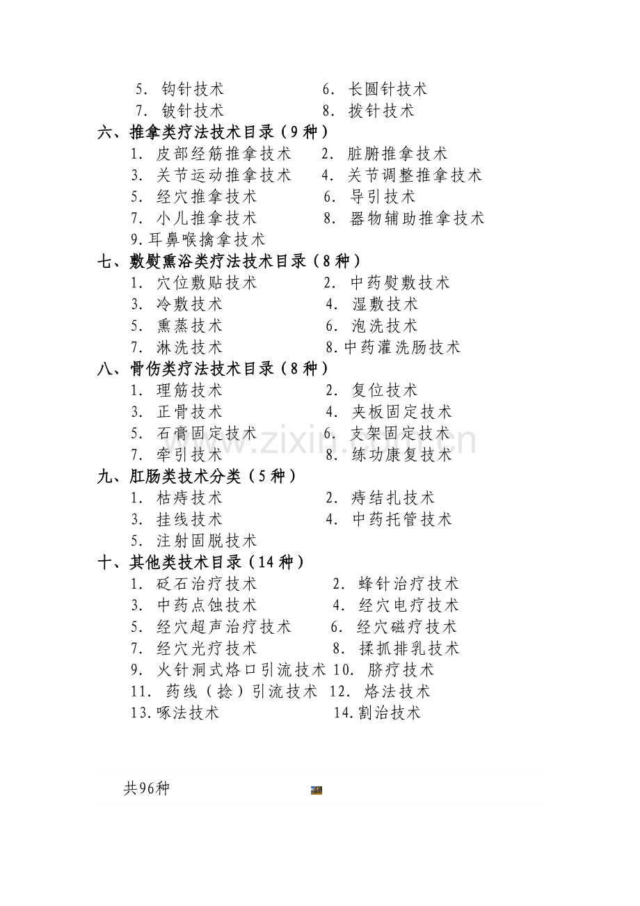 中医医疗技术目录.doc_第2页