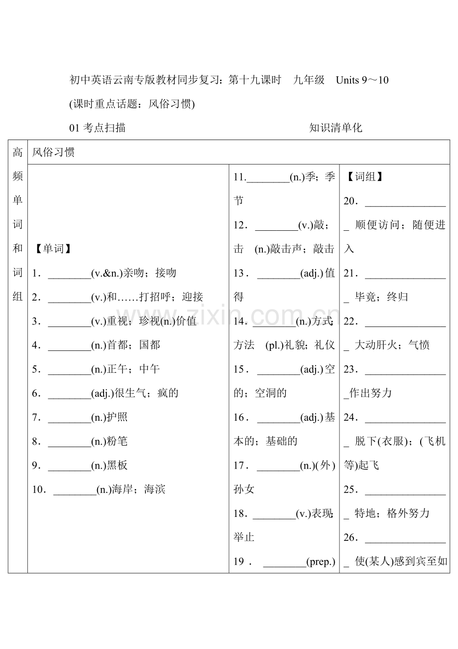 2017届中考英语第一轮复习检测24.doc_第1页