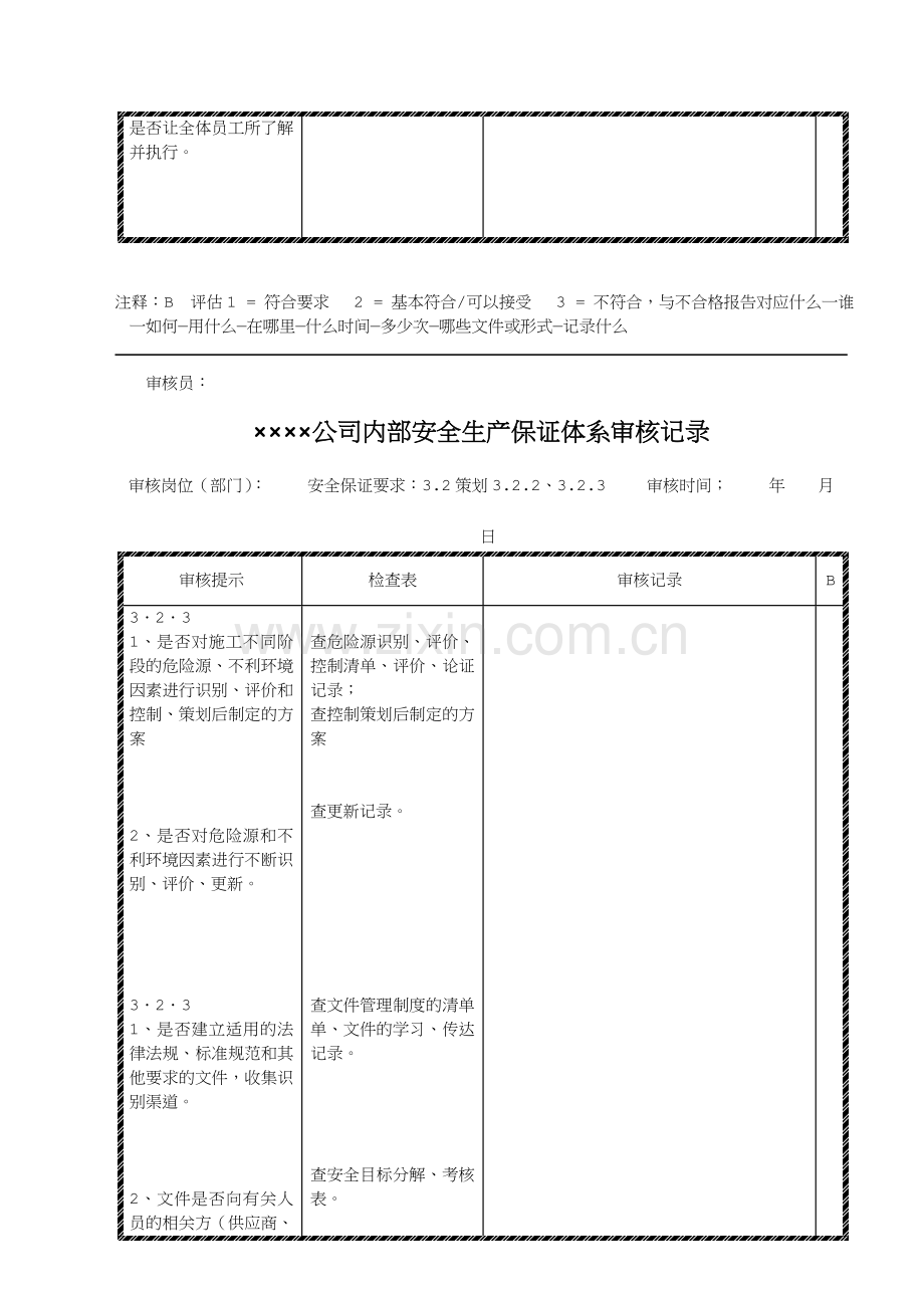 公司内部安全生产保证体系审核记录.doc_第2页