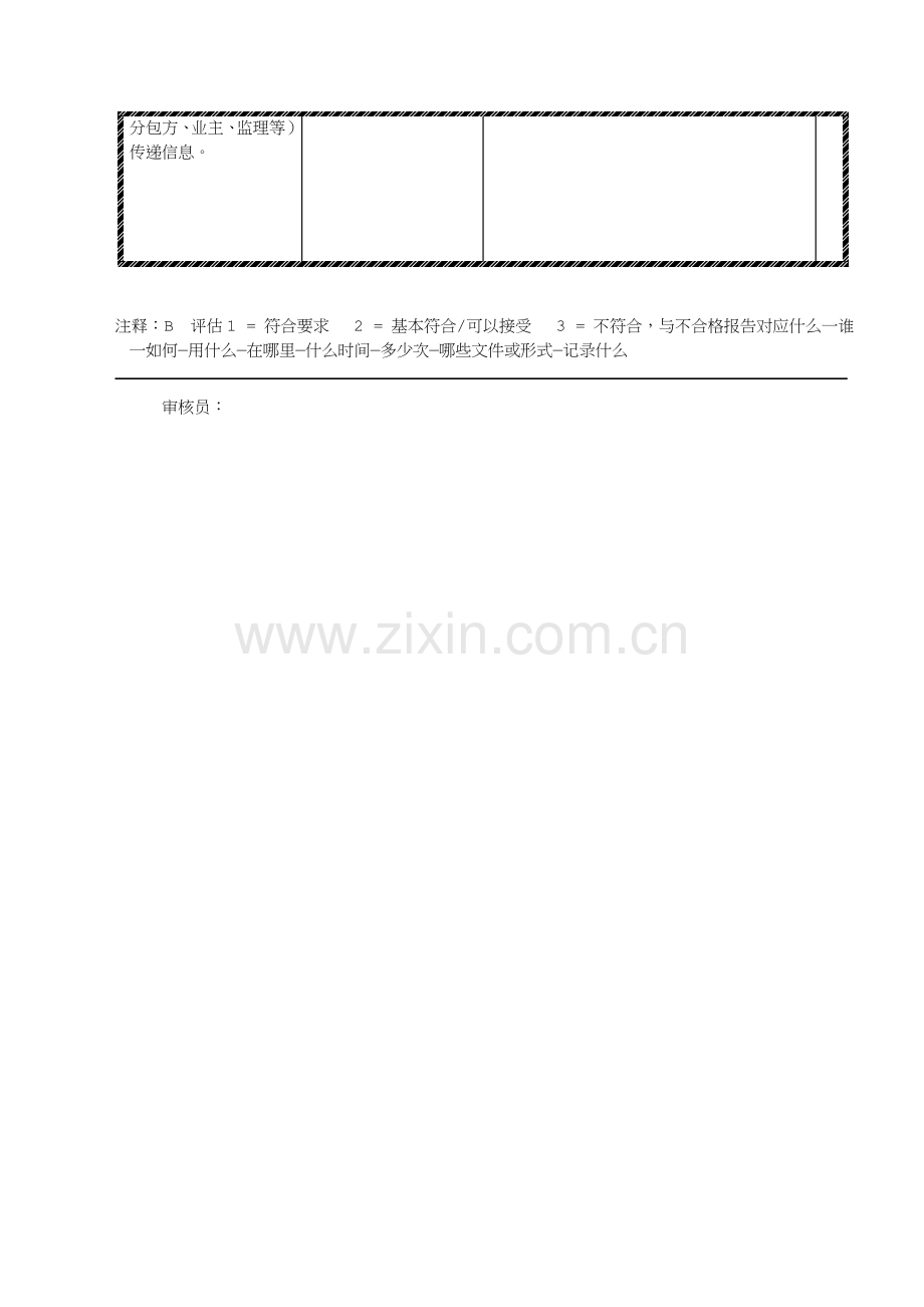 公司内部安全生产保证体系审核记录.doc_第3页