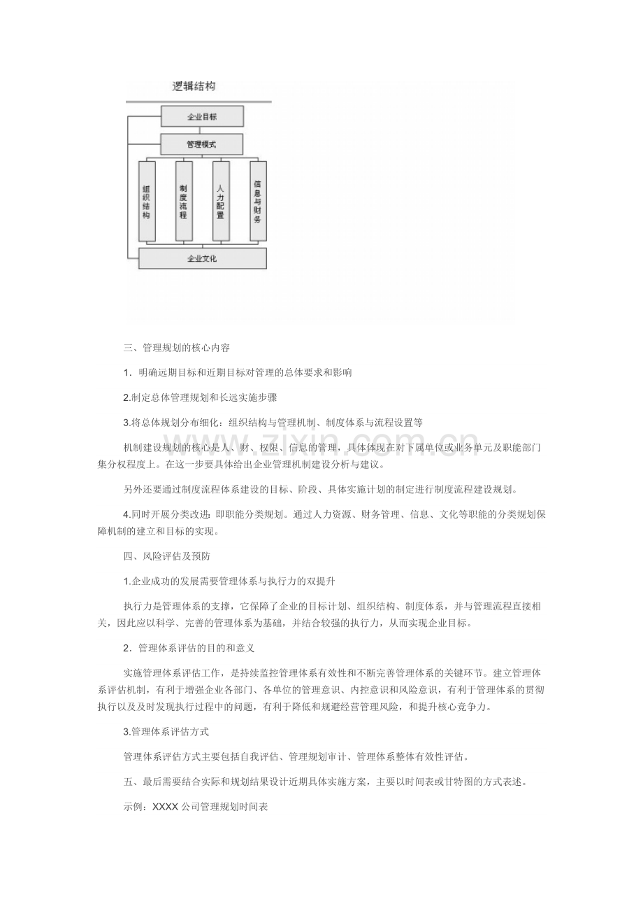 管理咨询新领域——管理规划.doc_第2页