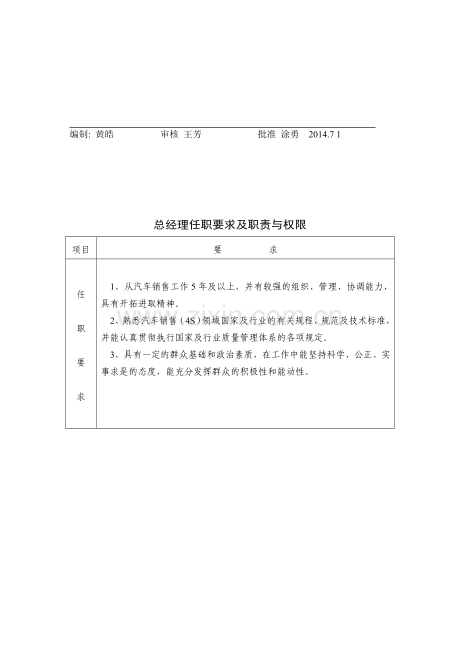 2-任职权限管理制度(2).doc_第2页