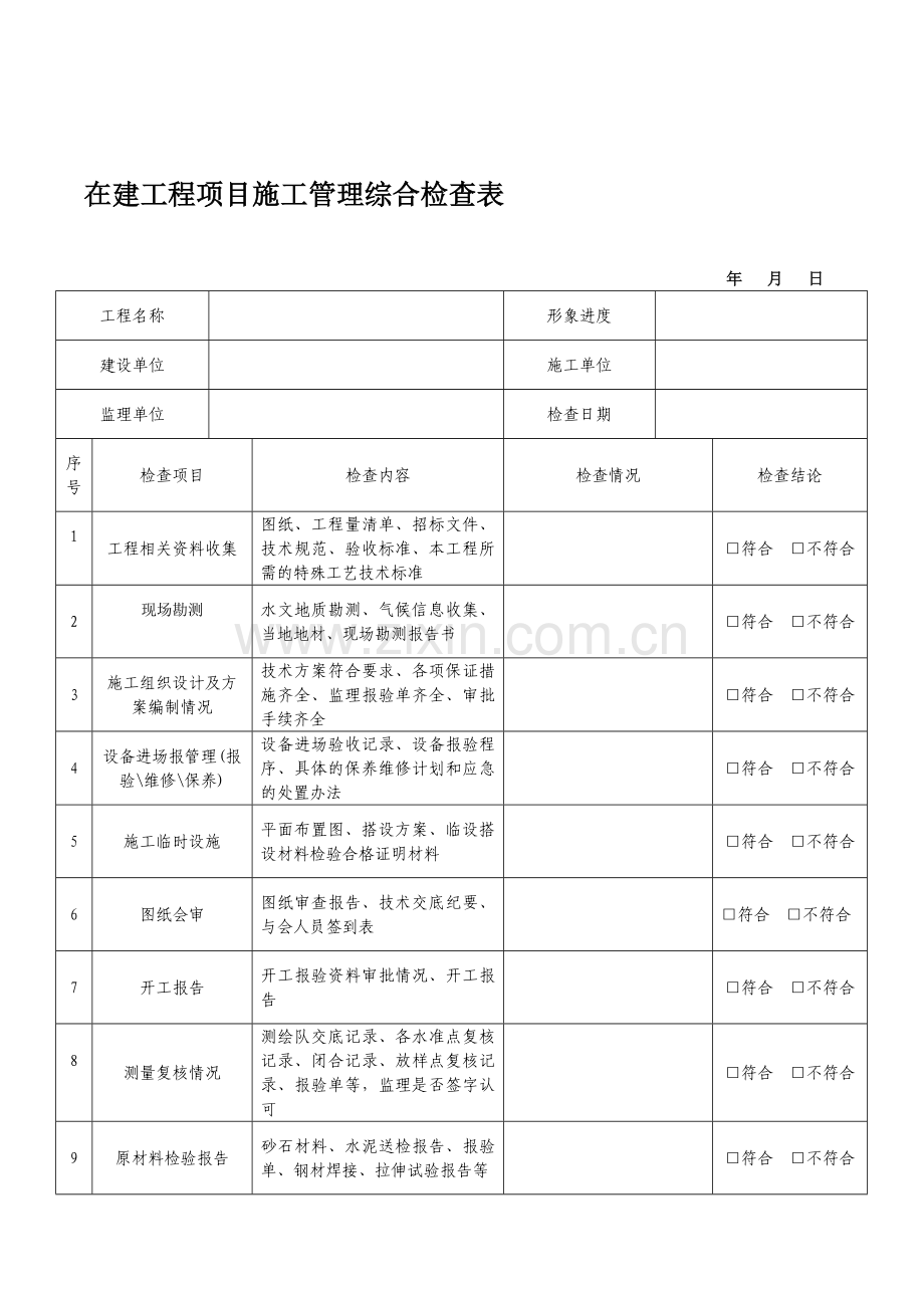 在建工程项目施工管理综合检查表(鲲鹏).doc_第1页