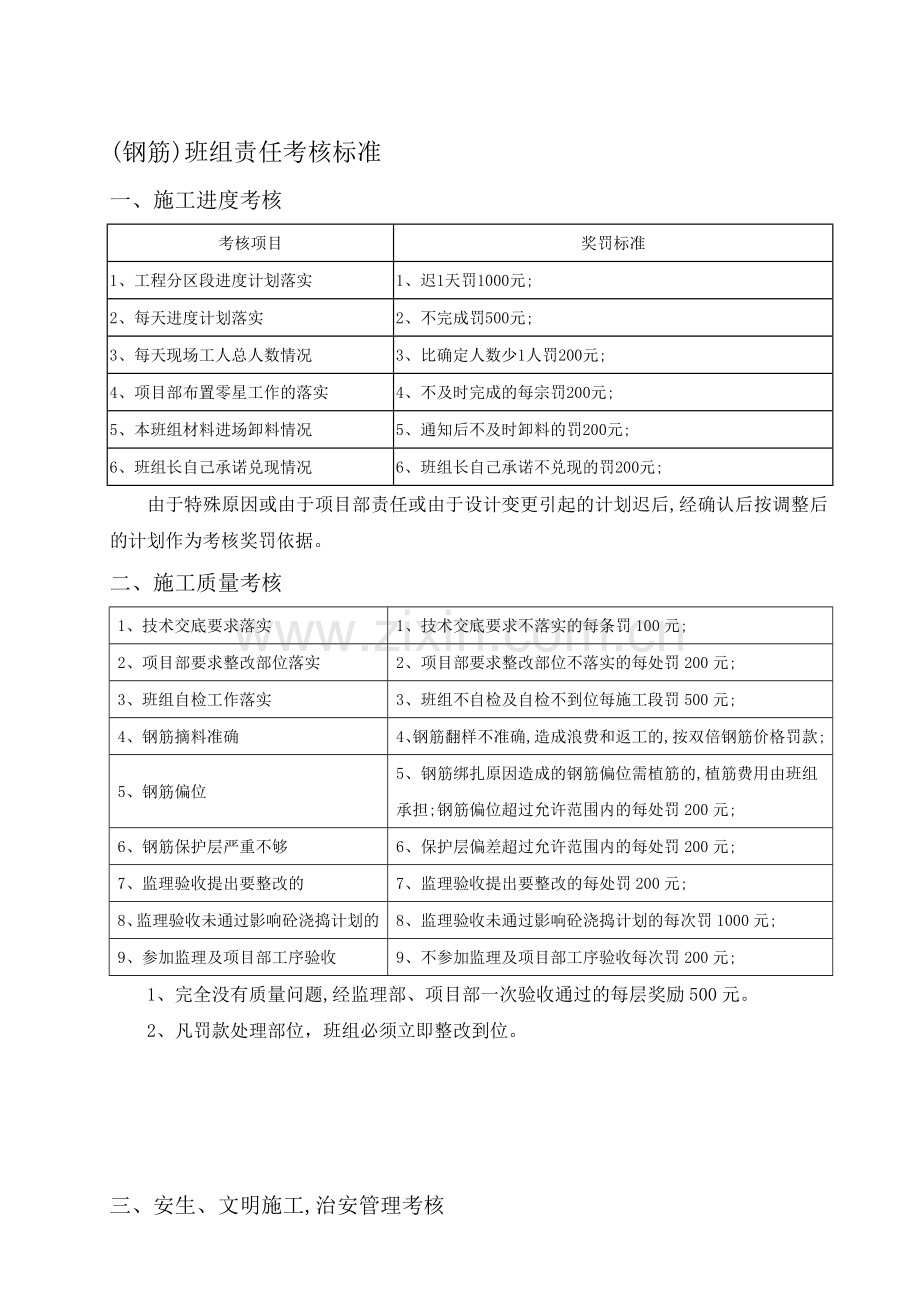 (钢筋)班组责任考核标准.doc_第1页