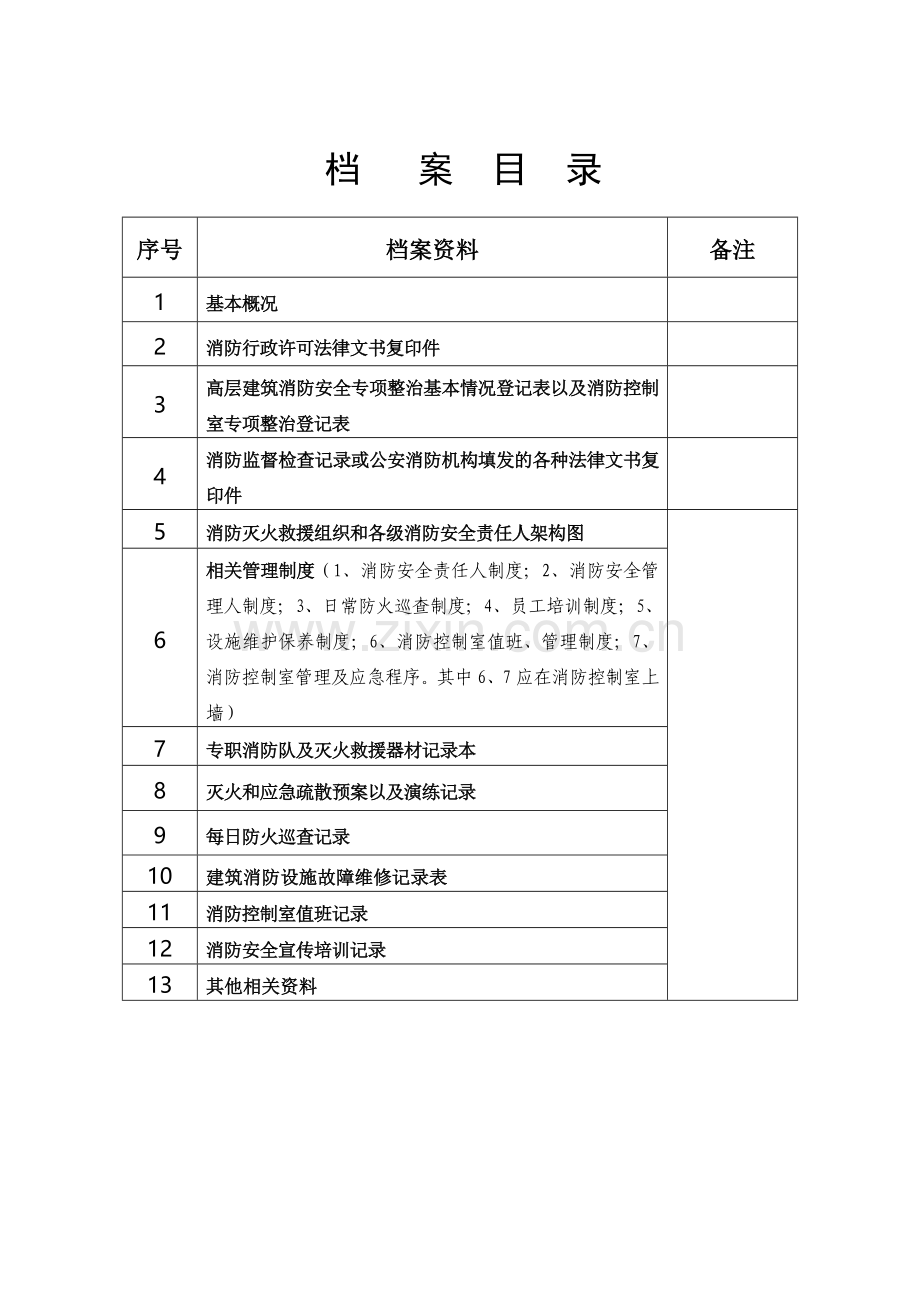 消防安全管理档案.doc_第2页