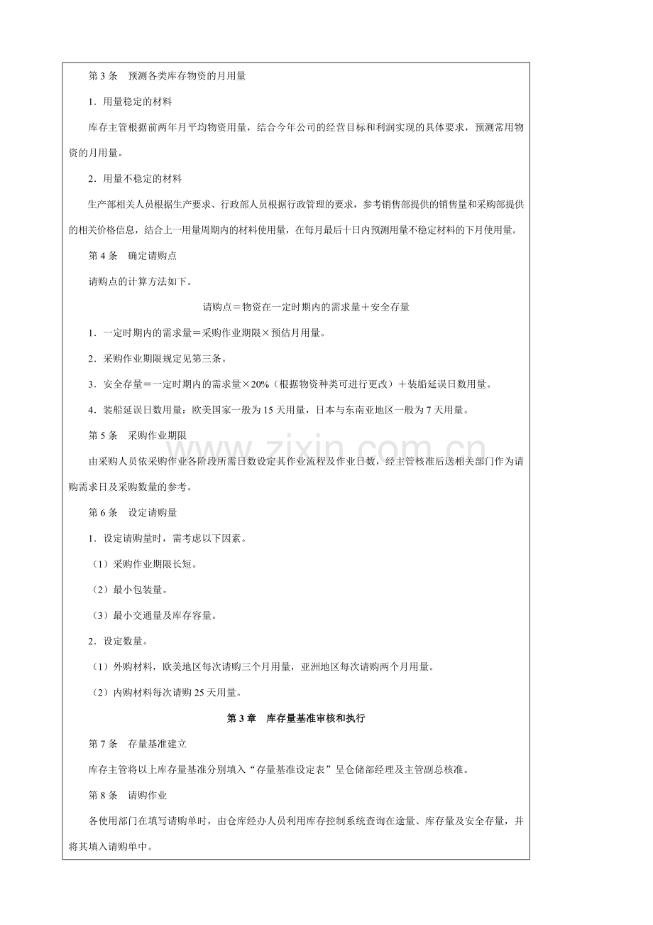 仓库物资存量管理制度.doc_第3页