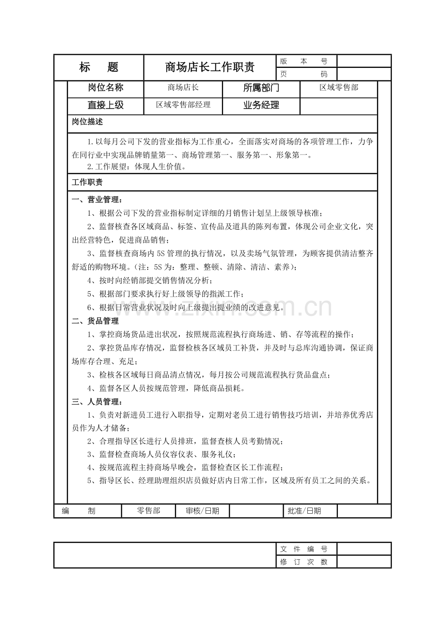 商场店长工作手册.doc_第3页