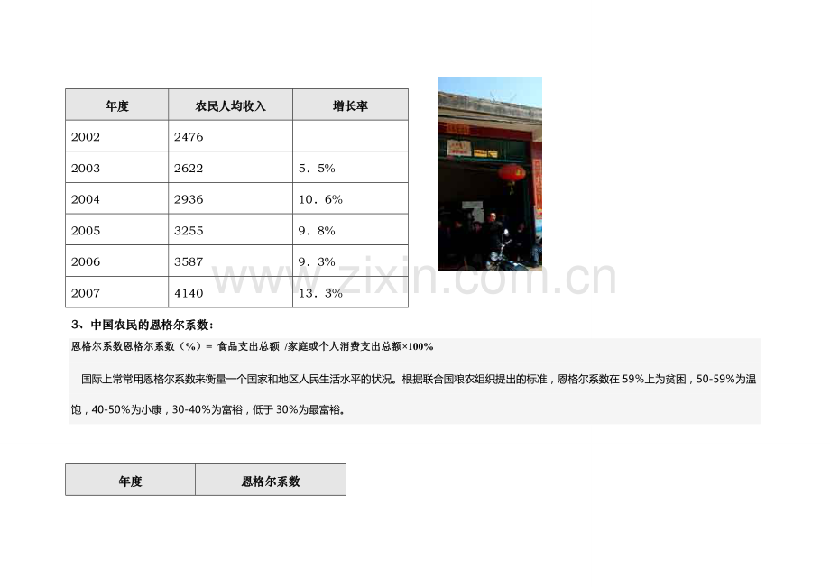 联锁超市分析报告.doc_第3页