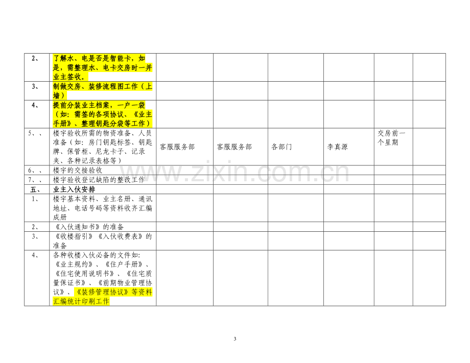 客服部--和风江岸项目早期物业管理(交房)工作计划.doc_第3页