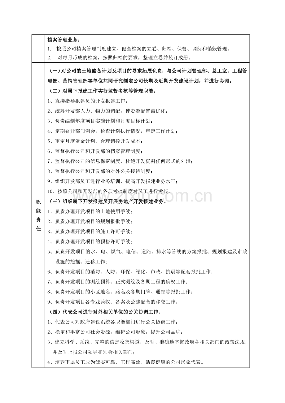 房地产公司项目开发部部门职能与岗位职责[1].doc_第3页