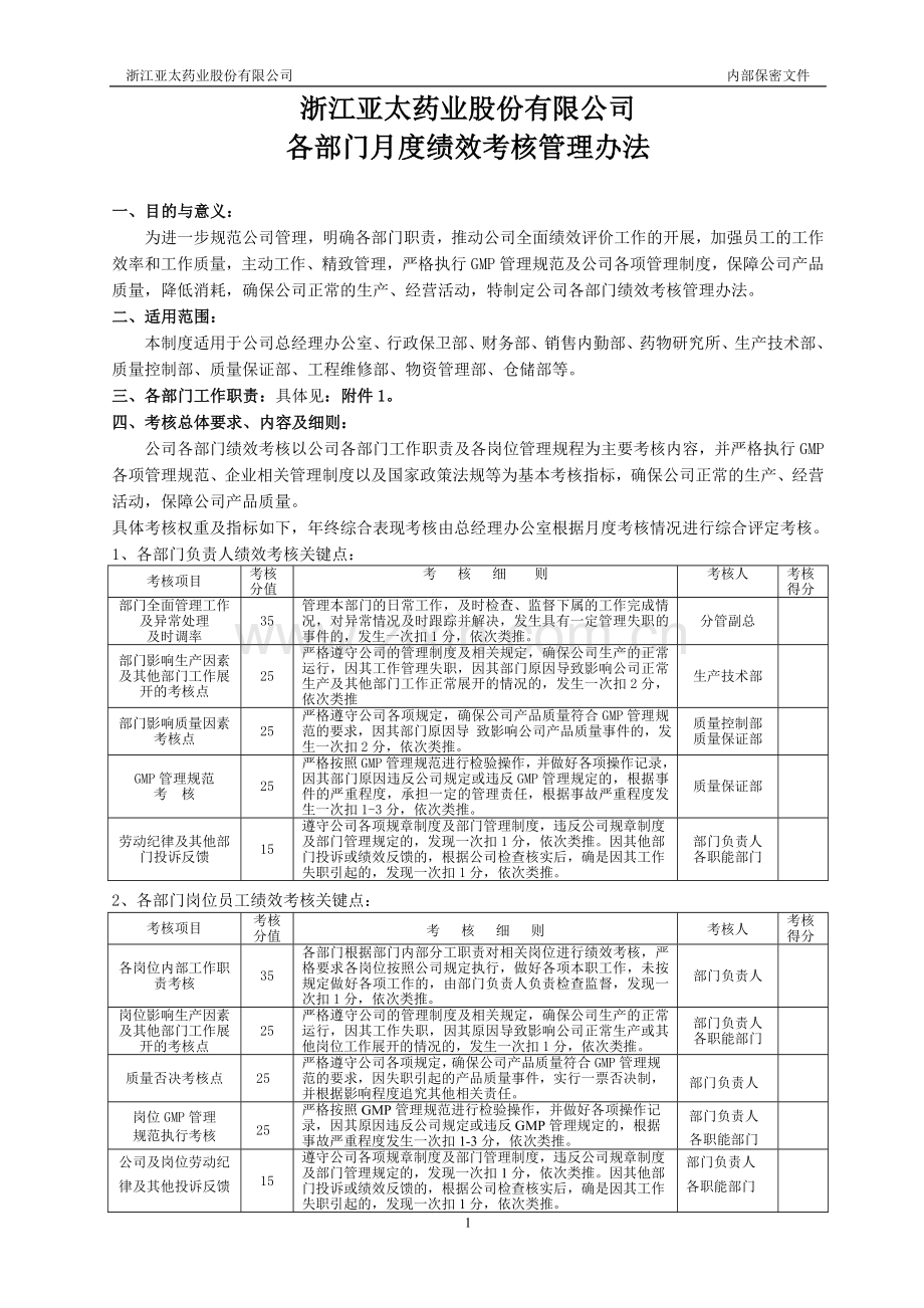 公司各部门绩效考核管理办法.doc_第1页