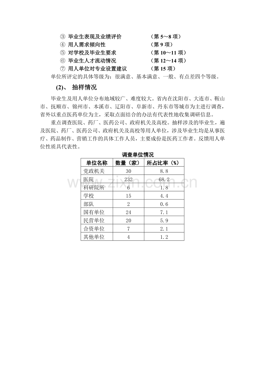 辽宁中医学院2005年度用人单位社会调查问卷分析报告.doc_第3页