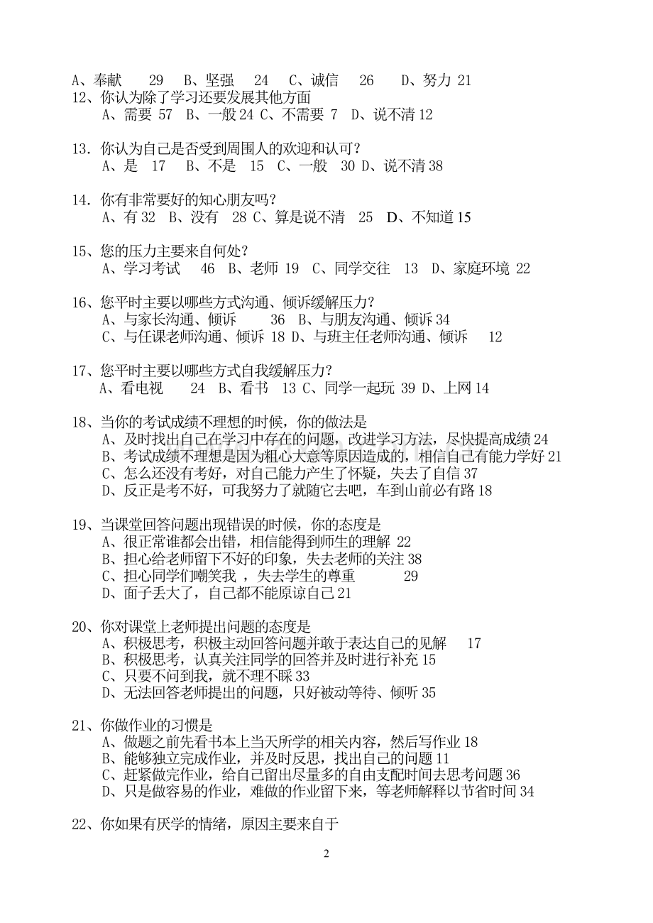 学生学习情况调查表问卷调查.doc_第2页