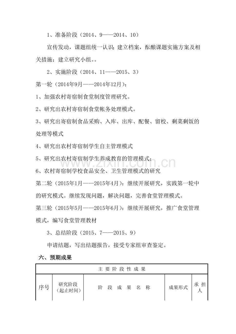 农村寄宿制学校食堂管理模式课题实施方案.doc_第3页