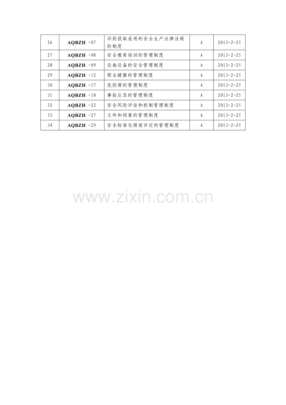 安全生产标准化管理制度清单格式.doc_第2页