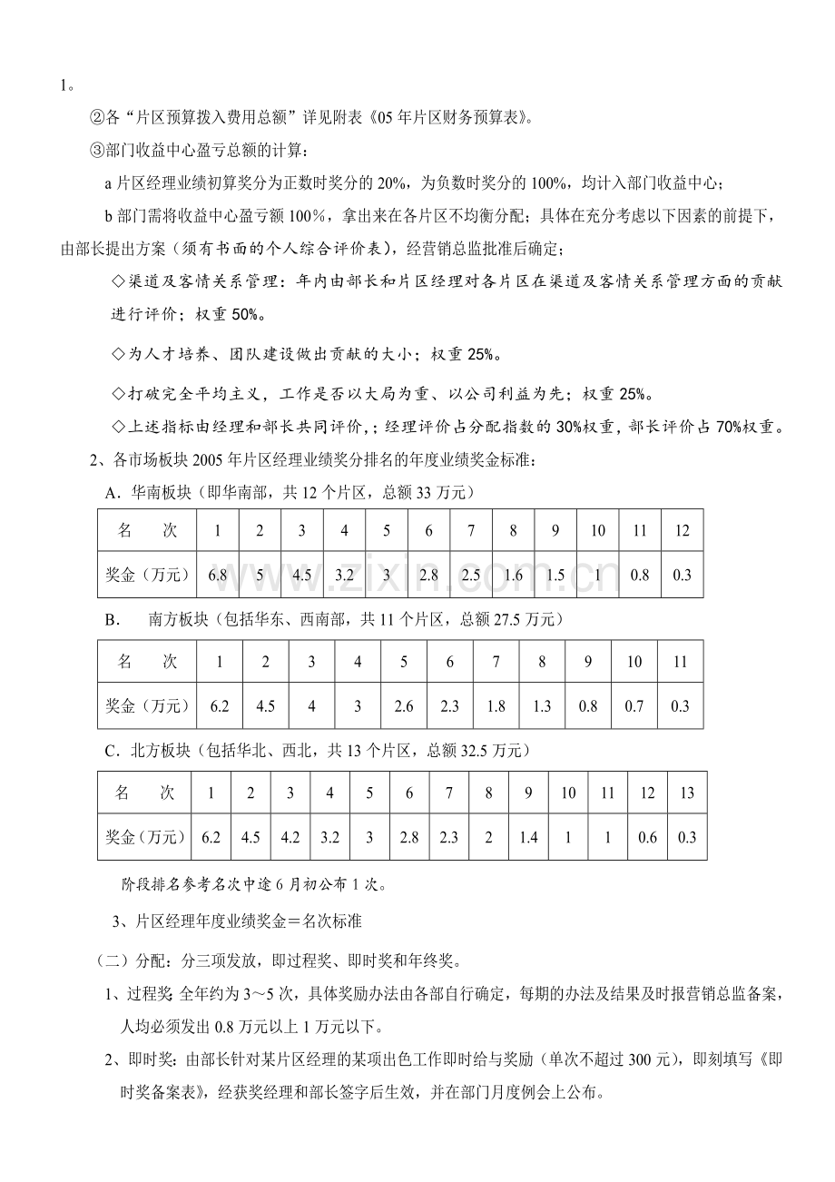 公司业务人员考核奖励办法.doc_第2页