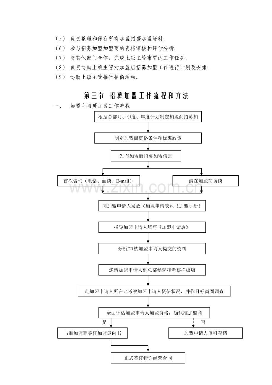 加盟部工作拓展手册.doc_第3页