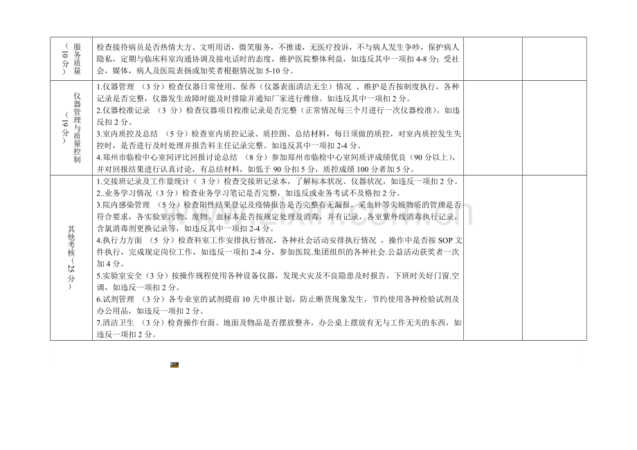 检验科绩效考核细则.doc_第2页